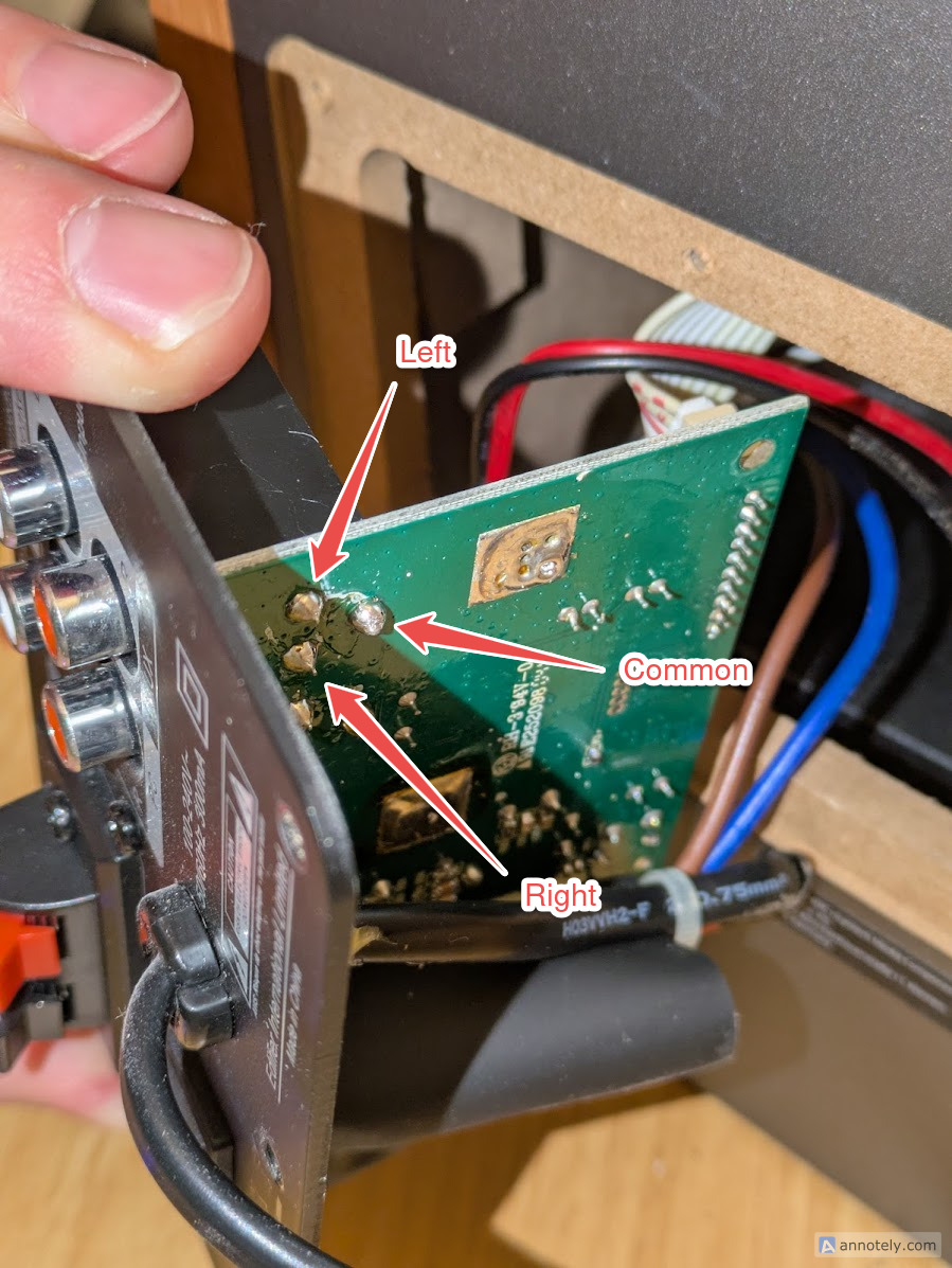 Not quite sure about left/right